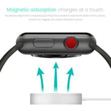 SIMSONLAB 2025 Aufgerüstetes Kompatibles Ladegerät Magnetisches Schnellladekabel, USB Ladekabel [Tragbar] Magnetisches kabelloses Ladegerät Kompatibel mit Series 1 (nach Oktober 2016 produziert)/2/3/andere offizielle Modelle