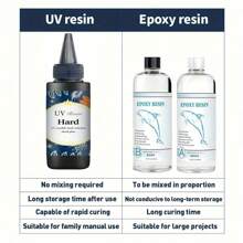 1 Botella de Resina UV 25g/50g/100g/200g/500g - Resina epoxi UV curada mejorada, transparente y dura, adecuada para manualidades de joyería, decoración artística, aretes, collares - Curado rápido, bajo olor, transparente, activada por luz solar/diurna, resina delgada - transparente - Ver 3