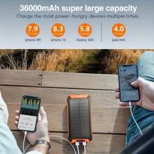 Dung lượng lớn 30000mAh/10000mAh Năng lượng mặt trời cho mọi thiết bị Sạc tích hợp 4 dây Sáu đầu ra Sạc USB, Có đèn flash kép và đèn chiếu sáng, La bàn. Thích hợp cho du lịch, tiệc tùng, làm việc, học tập Lựa chọn tốt nhất để làm quà tặng cho Apple IPhone, IPad, điện thoại Android, quà tặng cho gia đình, bạn bè, sinh nhật, mùa đông, lễ tình nhân, lễ Phục sinh Thích hợp cho vui chơi ngoài trời, mua sắm, du lịch, Nguồn điện di động An toàn và ổn định - màu đen - Xem 4
