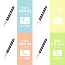 GuangNa 12/24/48/72/100/120/168/240 Colors Acrylic Paint Markers, Soft Brush Tip Paint Pens And Paint Markers, Acrylic Paint Pens For Wood, Stone, Canvas, Glass, Fabric, Egg, Rock Painting And DIY Crafts Art Supplies