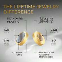 LIFETIME JEWELRY 3mm Rope Chain Necklace For Men And Women, 24K Gold Plated Bronze, Gold Or White Gold Color, 14-36 Inch - 白金 - 查看 5