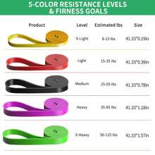 Exercise Bands Resistance Bands Set Stretching Bands For Working Out With Foam Roller Jump Rope Door Anchor Handles Carry Bag Legs Ankle Straps
