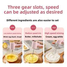 Portable 3-Speed Mixer Electric Hand Mixer With Stainless Steel Whisk Attachment, Compact And Lightweight, Powerful Mixer For Baking And Cooking, Pink - Pink - View 3