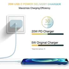 20W 墙式充电器适配器，快速充电 USB-C 电源适配器，配备 100 厘米（3.3 英尺）编织尼龙 USB-C 转 Type-C 充电线，兼容 17 Pro Max/17 Pro/17、16 Pro Max/16 Pro/16、15 Pro Max/15 Pro/15 等机型 - 粉色、紫色、蓝色 - 美規A型插(110-127V) - 查看 3