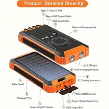 Dung lượng lớn 30000mAh/10000mAh Năng lượng mặt trời cho mọi thiết bị Sạc tích hợp 4 dây Sáu đầu ra Sạc USB, Có đèn flash kép và đèn chiếu sáng, La bàn. Thích hợp cho du lịch, tiệc tùng, làm việc, học tập Lựa chọn tốt nhất để làm quà tặng cho Apple IPhone, IPad, điện thoại Android, quà tặng cho gia đình, bạn bè, sinh nhật, mùa đông, lễ tình nhân, lễ Phục sinh Thích hợp cho vui chơi ngoài trời, mua sắm, du lịch, Nguồn điện di động An toàn và ổn định - màu đen - Xem 3