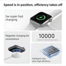 SIMSONLAB 2025 Aufgerüstetes Kompatibles Ladegerät Magnetisches Schnellladekabel, USB Ladekabel [Tragbar] Magnetisches kabelloses Ladegerät Kompatibel mit Series 1 (nach Oktober 2016 produziert)/2/3/andere offizielle Modelle