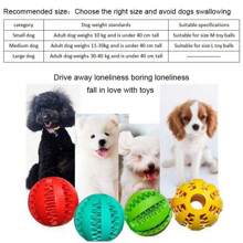 Silicone Pet Dog Toy Ball Interactive Bite-Resistant Chew Toy For Small Dogs Tooth Cleaning Elasticity Ball Pet Products 5/6/7cm - Multicolor - View 12