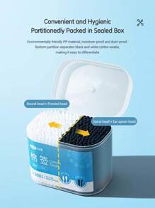 Cofoe 300支装四合一四头清洁棉签（螺旋头/耳勺头/尖头/圆头）一次性化妆棉棒，耳鼻清洁棉签，化妆品，便宜，房间装饰，梳妆台，旅行，卧室，化妆配件，便宜，圣诞礼物，化妆品，化妆工具，便宜货，礼物，女士礼物，圣诞礼物 - 黑與白 - 查看 11