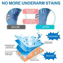 200/100/50/30/20/10/2pcs Armpit Sweat Pads, Disposable Underarm Absorption Sweat Pad, And Effective, Breathable, Invisible, Absorbing Patch, Lightweight And Sweat Absorbing,Comfortable And Odorless, Easy To Use, Suitable For Both Men And Women In Hot Summer Body Care For Travel,Sport,Outdoor,Summer,Stickers For Holiday Gift Giving Summer Cooling,Beach,Travel