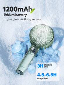 USB Desktop Portable Mini Handheld Fan - Quiet, Powerful Mini Fan, Rechargeable Battery, Transparent And Visible Design Portable Fan,USB Powered Air Cooler Fan, Including Base Plate - Perfect For Outdoor, Home Use And Gift, Picnic Travel, Summer Essential, Beach Vacation Essential Back To School Supplies - Multicolor - View 1