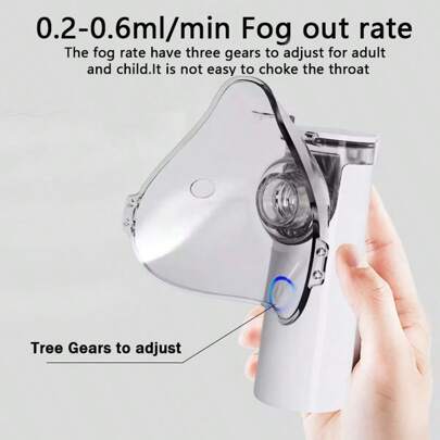 Nebulizador Inalador Ultrassônico Portátil Usb Bivolt Adulto E Infantil Capacidade 17ml-20ml