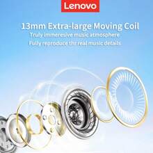 Lenovo EA210 True Wireless Earbuds – 13mm Dynamic Driver For Dolby-Level Stereo Sound, Ultra-Low Latency Gaming & HD Calls, 30H Playtime With 200mAh Charging Case, Comfort Fit For Sports & Music