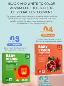 Black & White Flash Cards For Newborn Babies Visual Stimulation, 0-36 Months Infant Colorful Tracking Cards, Educational Cognitive Cards - Visual Cards - View 6