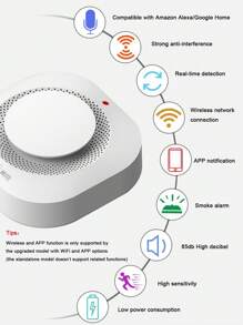 Smoke Detector, Hardwired Interconnected Smoke Detectors, Smoke Alarm With Replaceable 9V Battery, Fire Alarms Smoke Detectors, With Indicator Light,Photoelectric Fire Alarm With Test/Silence Button(Battery Not Include) - White - View 1