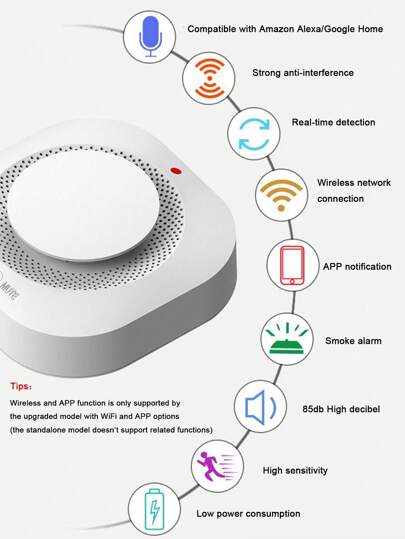 Smoke Detector, Hardwired Interconnected Smoke Detectors, Smoke Alarm With Replaceable 9V Battery, Fire Alarms Smoke Detectors, With Indicator Light,Photoelectric Fire Alarm With Test/Silence Button(Battery Not Include)