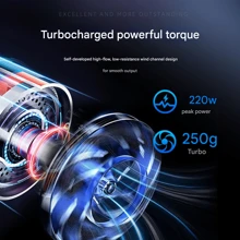 20万转无刷暴力风扇户外高速涡轮手持强力吹水枪除尘枪吹雪机