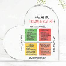 Mental Health Gift,Counselor Gift, Office Essential, Healthy Coping Skills Decor, Anxiety Acrylic Heart Sign, Positive Gift - Transparent - View 3