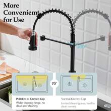 1 Piece Kitchen Multi-Function Spring Rotating Faucet With Bottom Plate Telescopic Lifting Rotating Hot And Cold Double Water Outlet Sink Faucet Vegetable Basin Faucet With Hose American Multi-Function Kitchen Vegetable Basin Sink Faucet
