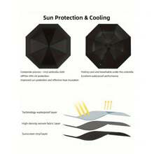 1pc Double-Layer Automatic Windproof And Rainproof Umbrella, Reinforced Windproof And Rainproof Umbrella, Multi-Functional Travel Umbrella, Portable Travel Umbrella, Outdoor Sunshade Umbrella Suitable For Both Men And Women, Simple Solid-Color Business Umbrella, Essential School Supplies, Halloween/Christmas Items