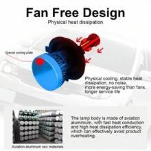 2pcs Roadsun LED Car Headlight Bulbs - H1 H4 H7 H11 9005/HB3 9006/HB4, 6000K White Light, 30000LM, 300W High/Low Beam, 1:1 Beam Design, 12-24V Aluminum Alloy High-Strength Car Lighting, Enhance Driving, Super Cooling System