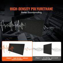 Acoustic Foam Panels, High Density Soundproof Wall Panels, Fire-Resistant Acoustic Panels, Sound Dampening Absorbing Panels For Studio Wall And Ceiling, Black