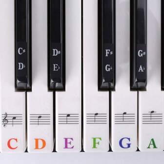 Piano Keyboard Stickers For 37-88 Key, Bold Large Letter Piano Stickers For Memorizing, Removable Piano Keyboard Letters, Notes Label For Beginners, Multicolor