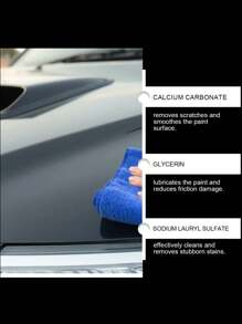 Auto Scratch Remover | Scratch Repair Kit - Quick Scratch Removal, Easy And Convenient To Use