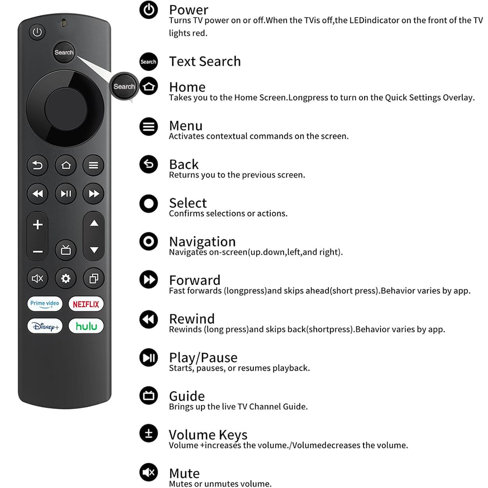 Telecomando IR Di Ricambio ERF2M36H Per TV Hisense – Sostituto Originale, Nessuna Programmazione Richiesta