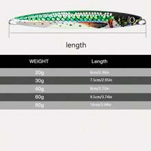 3D 下沉摇摆勺形金属刀片诱饵，适用于海钓和淡水钓鱼，适合追逐大嘴鲈鱼和其他鱼类