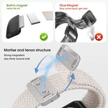 1 件 18mm20mm22mm 编织磁环兼容 Sam Galaxy Watch 7/6/5/4 40mm44m/6 Classic 43mm 47mm/Active 2/Gear S3 Classic/HW GT5/GT4 41mm 46mm/GT2/GT 3 42mm 46mm/HW Watch 4 Pro/Watch GT 5 Pro 表带，可调节弹性尼龙腕带兼容 Series11 - 城市之光 - 查看 7