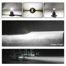 2pcs Roadsun LED Car Headlight Bulbs - H1 H4 H7 H11 9005/HB3 9006/HB4, 6000K White Light, 30000LM, 300W High/Low Beam, 1:1 Beam Design, 12-24V Aluminum Alloy High-Strength Car Lighting, Enhance Driving, Super Cooling System