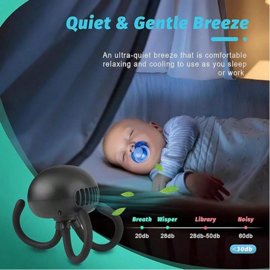 1pc Booqiboy Baby Stroller Fan, Jellyfish Shaped, ABS & Silicone Skin-Friendly Material, 360° Adjustable Airflow, Flexible Tripod Clip-On Fan With 3 Speeds, Battery Powered, Suitable For Baby Stroller, Car Seat, Crib, Bicycle, Treadmill