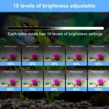 Full Spectrum Aquarium LED Light - Suitable For 10-18 Inch Fish Tanks, 3 Lighting Modes With Adjustable Brightness, Automatic Timer, Extendable Bracket, Ideal For Freshwater, Reptiles, Amphibians, And Small Pet Lighting