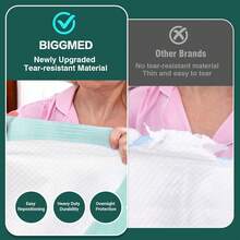 100 Count Incontinence Bed Pads 40'' X 36'' Tear-Resistant Disposable Underpads Heavy Duty Chucks Pads For Adults, Kids & Elderly | Protection Pads For Bed, Sofa, And Chair - 40"x36"- 100 Count (Tear-resistant) - View 2