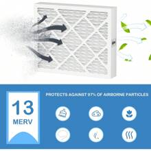 PN07126 MERV 13 Dehumidifier Filter Replacement Compatible With Sanidry Sedona Dehumidifier PN07126 Replacement Filter 4 Packs - 4 - Xem 9