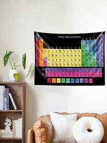 1pc Periodic Table Science Tapestry Poster And Real Elements - Black Chemical Periodic Table Poster Classroom Bedroom Dormitory Decoration - Periodic Table Mural - Periodic Table Poster - Classroom Decoration - Black - View 7