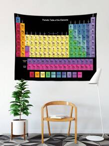 1pc Periodic Table Science Tapestry Poster And Real Elements - Black Chemical Periodic Table Poster Classroom Bedroom Dormitory Decoration - Periodic Table Mural - Periodic Table Poster - Classroom Decoration - Black - View 3