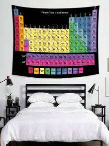 1pc Periodic Table Science Tapestry Poster And Real Elements - Black Chemical Periodic Table Poster Classroom Bedroom Dormitory Decoration - Periodic Table Mural - Periodic Table Poster - Classroom Decoration - Black - View 5