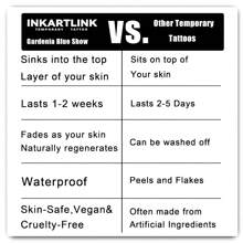 INKARTLINK Temporary Tattoos,2 Sheets Medium Semi Permanent Tattoo,Adult Art Design Temporary Tattoos, Lasts 1-9 Weeks, Waterproof, Realistic Look, No Adhesive, No Reflection (Moon Change) - Blue - View 5