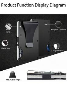 1 Piece Minimalist Wallet With RFID Shielding Function, Ultra-Thin Credit Card Clip, Aluminum Wallet, Suitable For Both Men And Women, Metal Wallet, Men's Front Pocket Can Be Used As A Gift, Multiple Colors, Minimalist Slim Fit