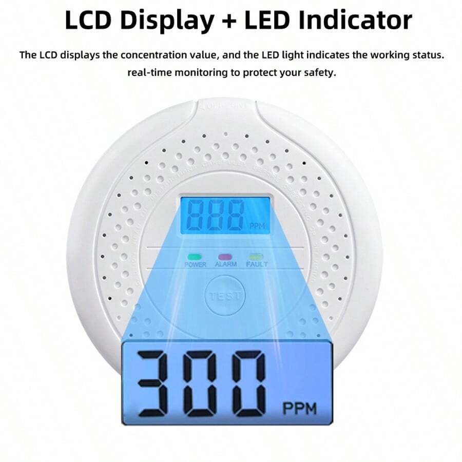 The 7 Best Carbon Monoxide Detectors Of 2025