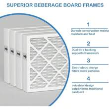 PN07126 MERV 13 Dehumidifier Filter Replacement Compatible With Sanidry Sedona Dehumidifier PN07126 Replacement Filter 4 Packs - 4 - Xem 3