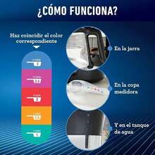 French Press & Pour Over Coffee Makers