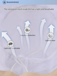 1 件装女士可折叠夏季太阳帽，网眼花卉设计渔夫帽，薄款透气防晒帽，适合妈妈