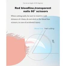 1 pieza Cortaúñas para amantes de los gatos y mamás de gatos, en forma de ballena, herramienta de corte de precisión, mango ergonómico antideslizante, protección de seguridad, compacto y fácil de limpiar