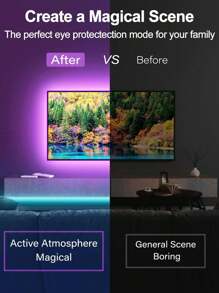 19.6ft LED TV Backlight Strip Lights, Music Sync RGB Color Changing Bias Lighting For 32-80 Inch HDTV - Multicolor - View 4