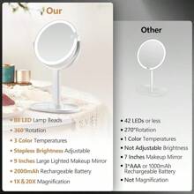 Espejo de maquillaje con luces, espejo de aumento de 20X con luz e interruptoráctil, espejo de tocador con luz de 3 colores y 80 LEDs, espejo de aumento iluminado de dos lados de 8.8 pulgadas - Blanco - Ver 2