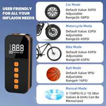 Compressor de ar portátil para inflar pneus, bomba de ar para carro de 150 PSI, equipado com medidor de pressão de pneus e luz LED, compressor de ar sem fio recarregável, adequado para carros, bicicletas, motocicletas, bolas e acessórios para carros