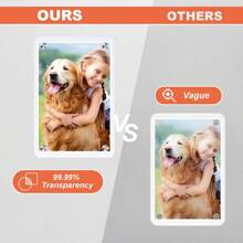 1pc Acrylic Magnetic Refrigerator Photo Frame, Double-Sided Fridge Magnetic Frame Clear Display, Decor For Home Use