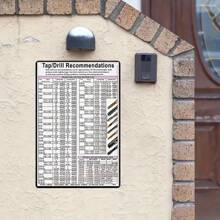 Áp phích biển báo biểu đồ khoan vòi bằng nhôm - Trang trí tường bằng giấy bạc khắc 8x12 inch cho gia đình, quán bar, quán cà phê - Chất liệu kim loại sử dụng trong nhà/ngoài trời - Nhiều màu - Xem 2